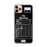 Greatest Jets Plays iPhone Case: The Shootout (1986)