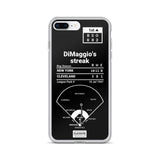 Greatest Yankees Plays iPhone Case: DiMaggio's streak (1941)