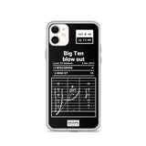 Greatest Ohio State Football Plays iPhone Case: Big Ten blow out (2014)