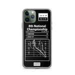 Greatest Ohio State Football Plays iPhone Case: 8th National Championship (2015)