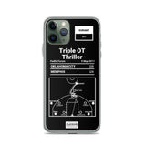 Greatest Thunder Plays iPhone Case: Triple OT Thriller (2011)