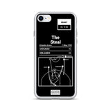 Greatest Magic Plays iPhone Case: The Steal (1995)