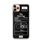 Greatest Flyers Plays iPhone Case: The First Cup (1974)