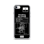 Greatest Portland Timbers Plays iPhone Case: Breaking the streak (2014)