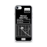 Greatest Raiders Plays iPhone Case: Marcus Allen Run (1984)