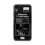 Greatest Spurs Plays iPhone Case: Robinson's 71-point game (1994)