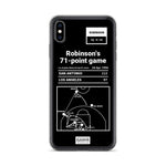 Greatest Spurs Plays iPhone Case: Robinson's 71-point game (1994)