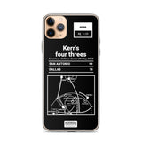 Greatest Spurs Plays iPhone Case: Kerr's four threes (2003)