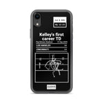 Greatest Chargers Plays iPhone Case: Kelley's first career TD (2020)