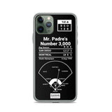 Greatest Padres Plays iPhone Case: Mr. Padre's Number 3,000 (1999)