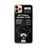 Greatest Padres Plays iPhone  Case: Mr. Padre's Number 3,000 (1999)