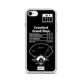 Greatest Giants Plays iPhone Case: Crawford Grand Slam (2014)