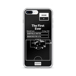 Greatest Sheffield United Plays iPhone Case: The First Ever (1992)