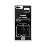 Greatest Sharks Plays iPhone Case: Nolan's 90 footer (2000)