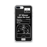 Greatest Lightning Plays iPhone  Case: OT Winner takes the lead (2020)