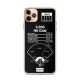 Greatest Rays Plays iPhone Case: 3,000 Hit Club (1999)
