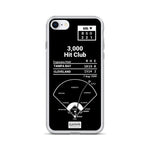 Greatest Rays Plays iPhone  Case: 3,000 Hit Club (1999)