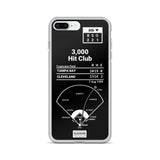 Greatest Rays Plays iPhone  Case: 3,000 Hit Club (1999)