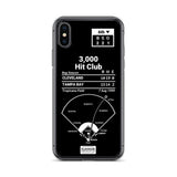 Greatest Rays Plays iPhone Case: 3,000 Hit Club (1999)