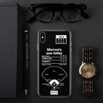 Greatest Blue Jays Plays iPhone Case: Morrow's one-hitter (2010)