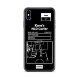Greatest Tottenham Plays iPhone  Case: Kane's NLD Curler (2018)