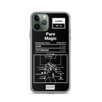 Greatest Tottenham Hotspur Plays iPhone Case: Pure Magic (2019)