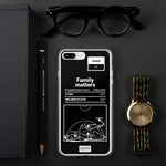 Greatest Jazz Plays iPhone Case: Family matters (2007)