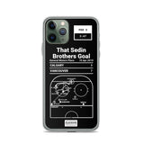 Greatest Canucks Plays iPhone Case: That Sedin Brothers Goal (2010)