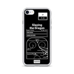 Greatest Canucks Plays iPhone Case: Slaying the Dragon (2011)