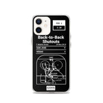 Greatest Knights Plays iPhone Case: Back-to-Back Shutouts (2019)