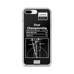 Greatest Wizards Plays iPhone Case: First Championship (1978)