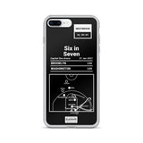 Greatest Wizards Plays iPhone Case: Six in Seven (2021)