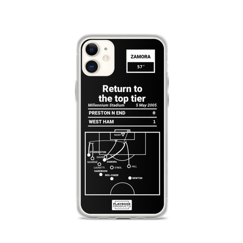Greatest West Ham United Plays iPhone Case: Return to the top tier (2005)