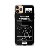 Greatest Jets Plays iPhone Case: Hat-Trick Comeback (2016)