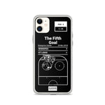 Greatest Jets Plays iPhone Case: The Fifth Goal (2018)