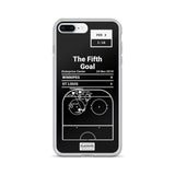 Greatest Jets Plays iPhone Case: The Fifth Goal (2018)