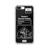 Greatest Wisconsin Basketball Plays iPhone Case: Owen's buzzer beater (2003)