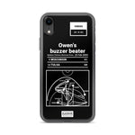 Greatest Wisconsin Basketball Plays iPhone Case: Owen's buzzer beater (2003)