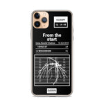 Greatest Wisconsin Football Plays iPhone Case: From the start (2010)