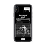 Greatest Wisconsin Football Plays iPhone Case: From the start (2010)