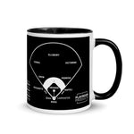 Greatest Red Sox Plays Mug: The final out (2013)