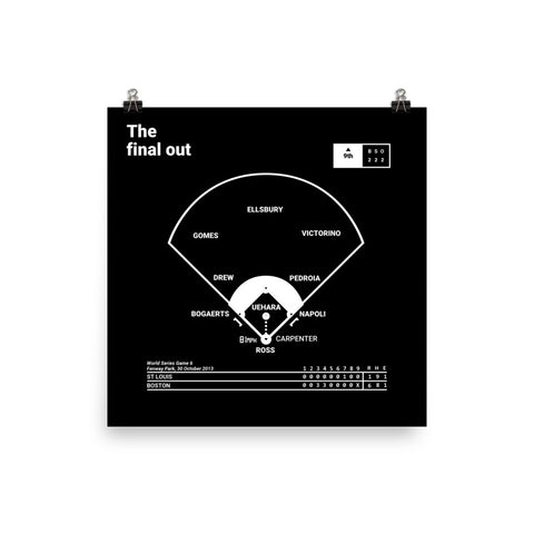Greatest Red Sox Plays Poster: The final out (2013)