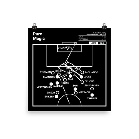 Greatest Tottenham Hotspur Plays Poster: Pure Magic (2019)