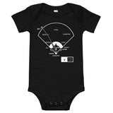 Greatest Braves Plays Baby Bodysuit: Hank Aaron HR Record (1974)