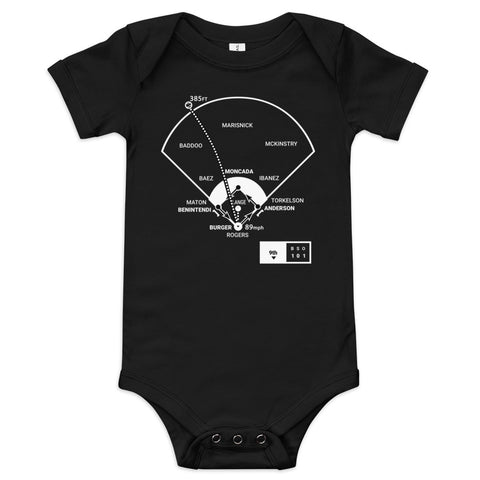 Greatest White Sox Plays Baby Bodysuit: Walk-Off Grand Slam (2023)