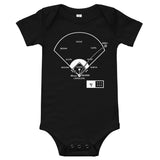 Greatest Mariners Plays Baby Bodysuit: Drought ENDED (2022)