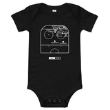 Greatest Blues Plays Baby Bodysuit: Three in the Third (2019)