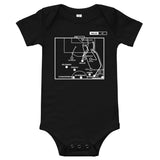 Greatest Germany National Team Plays Baby Bodysuit: Winning on home soil (1974)