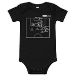 Greatest Norwich City Plays Baby Bodysuit: Playoff Promotion (2015)