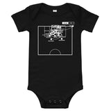 Greatest Sporting Kansas City Plays Baby Bodysuit: Second Championship (2013)